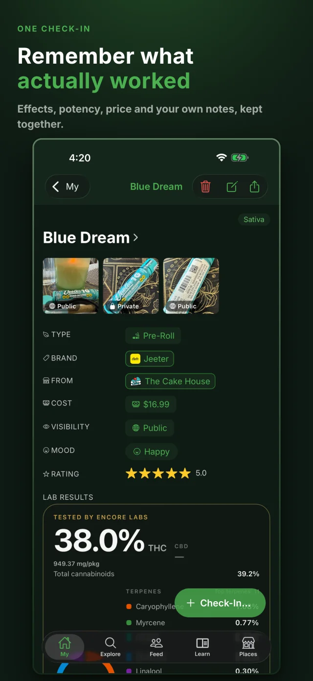 A Blue Dream pre-roll check-in in the WeedCentral app, showing its type, brand, store, price, visibility, mood, a five-star rating and its lab results